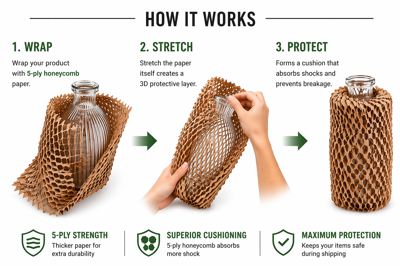 Bubble Wrap Killer 5-Ply Honeycomb Packaging Paper Sheet – Replace Bubble Wrap with Eco Protection
