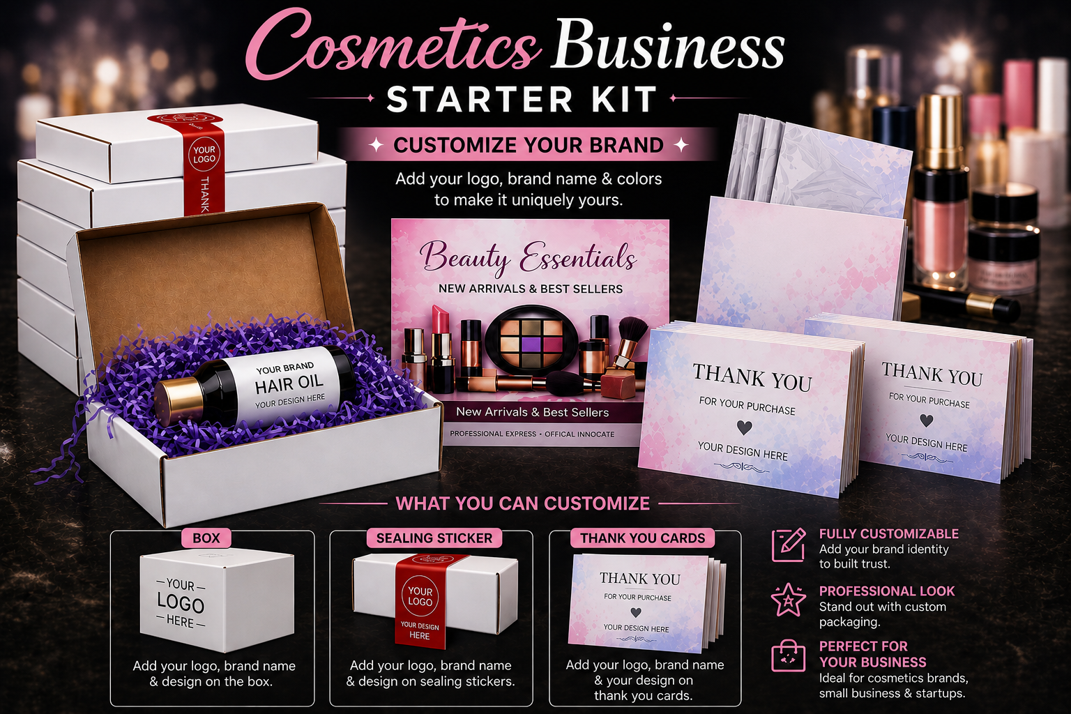 Cosmetics Business Starter Kit